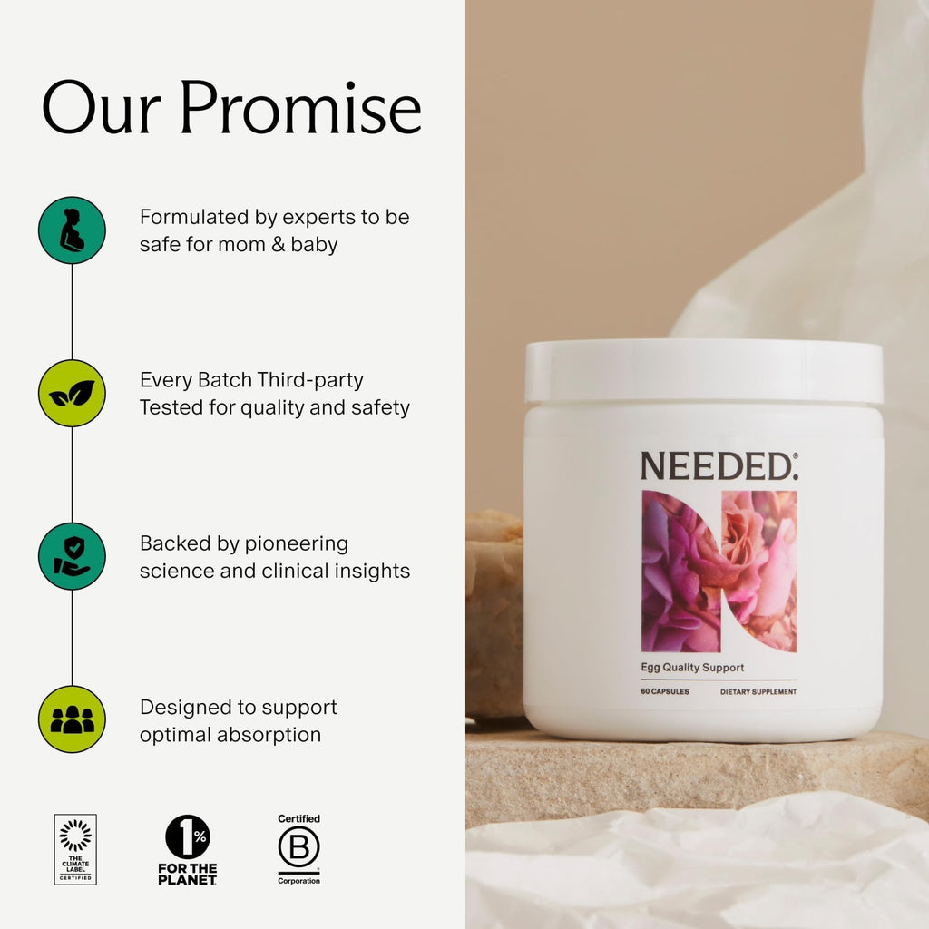 Needed. Egg Quality Support - Optimally Formulated Antioxidants Supplement for Egg Quality - Fertility Support - Fertility Supplement for Women - FENGGESTORE20