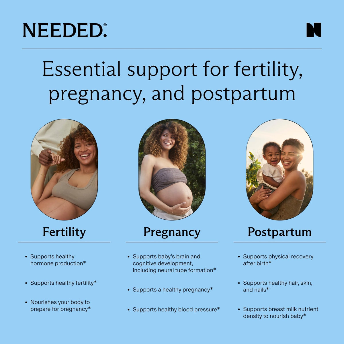 Needed. Multivitamin for Prenatal | Prenatal Multi Essentials Capsule - Pregnancy, Breastfeeding, Postpartum | Expertly-Formulated - FENGGESTORE20