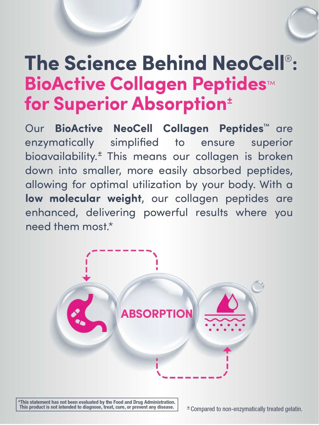NeoCell Collagen Beauty Builder | 150 Caplets | Grass Fed BioActive Peptides | with Biotin and Hyaluronic Acid | Radiant Skin & Strong Nails Supplement - FENGGESTORE20