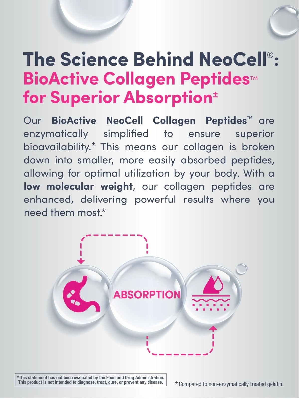 NeoCell Collagen Beauty Builder | 150 Caplets | Grass Fed BioActive Peptides | with Biotin and Hyaluronic Acid | Radiant Skin & Strong Nails Supplement - FENGGESTORE20