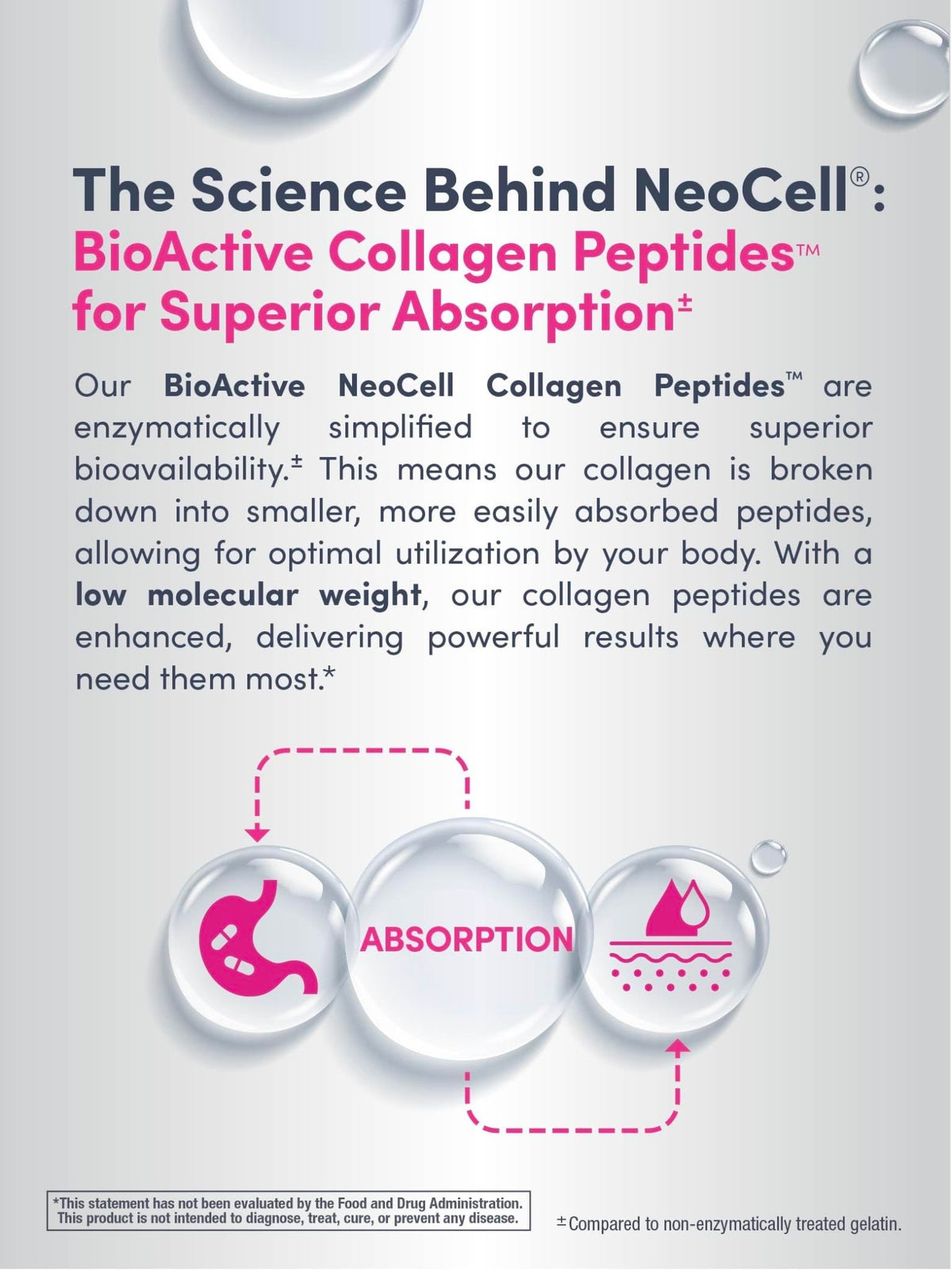 NeoCell Collagen Peptides | 250 Tablets | with Vitamin C | Grassfed Supplement | Hair, Skin, & Nails | for Women and Men - FENGGESTORE20