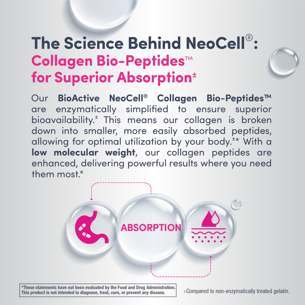 NeoCell Collagen Peptides Pills | 180 Tablets | with Vitamin C and Biotin | Grass Fed Bovine | Hair, Skin, & Nails | for Women and Men - FENGGESTORE20