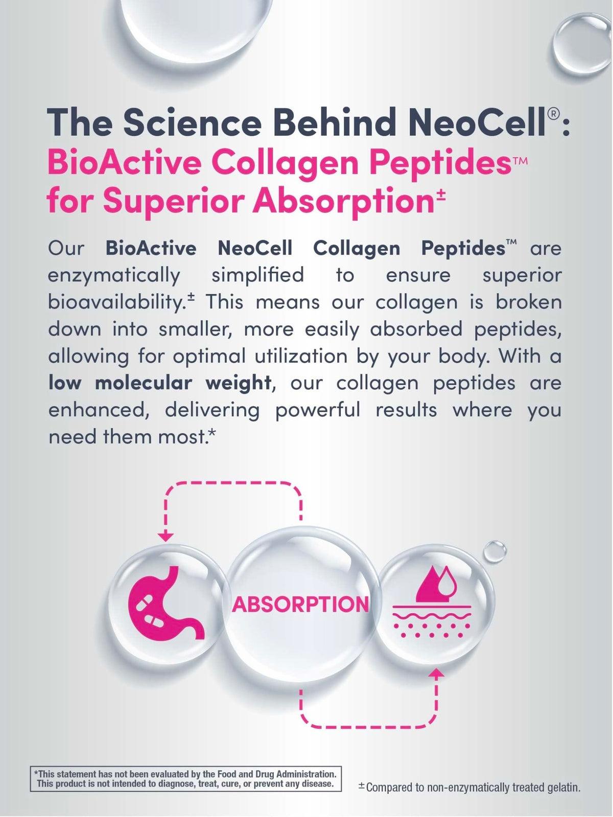 NeoCell Collagen Peptides Pills | 270 Caplets | with Vitamin C and Biotin | Grass Fed Bovine | Hair, Skin, & Nails | for Women and Men - FENGGESTORE20