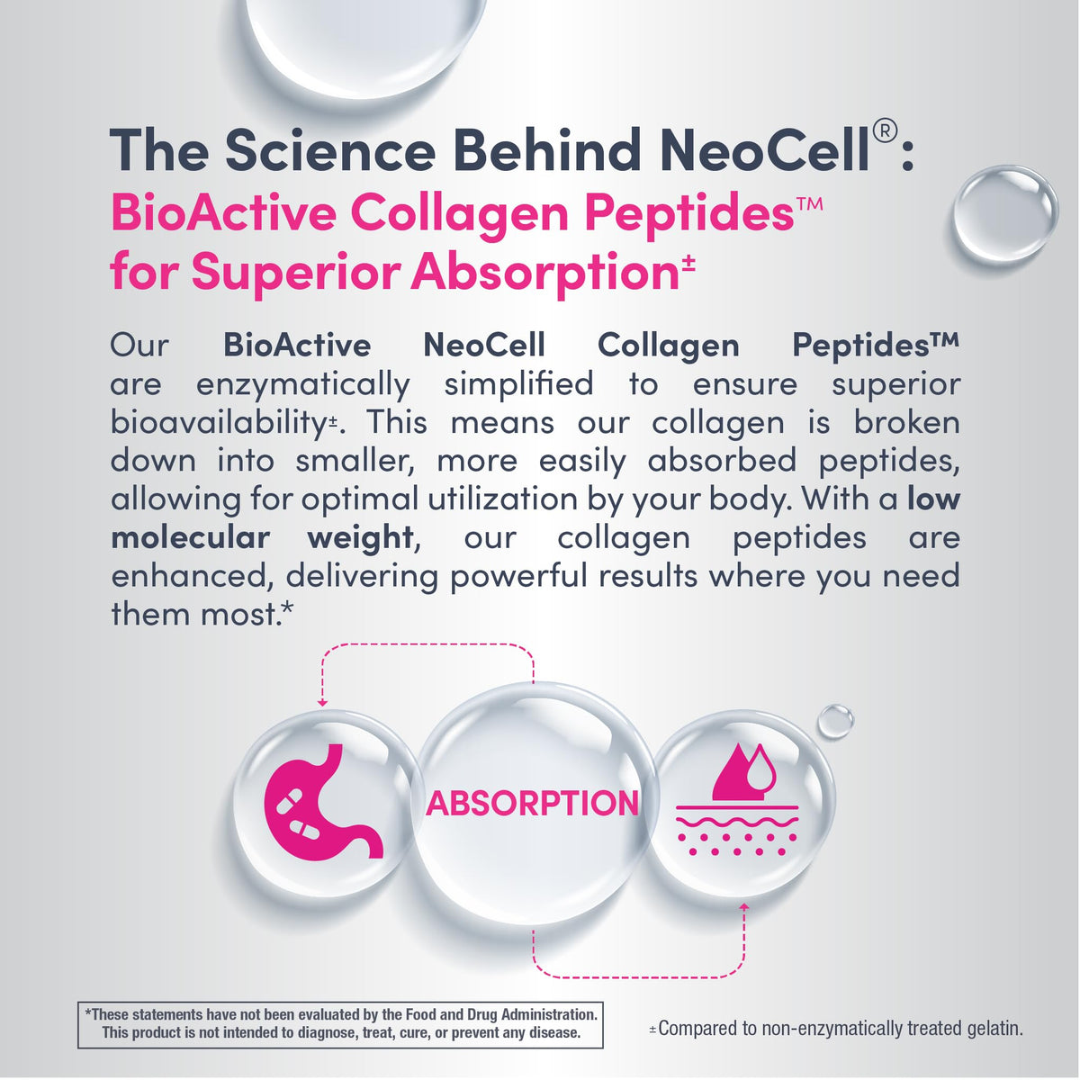 NeoCell Collagen Peptides Pills | 360 Caplets | with Vitamin C | Supplement for Women and Men - FENGGESTORE20