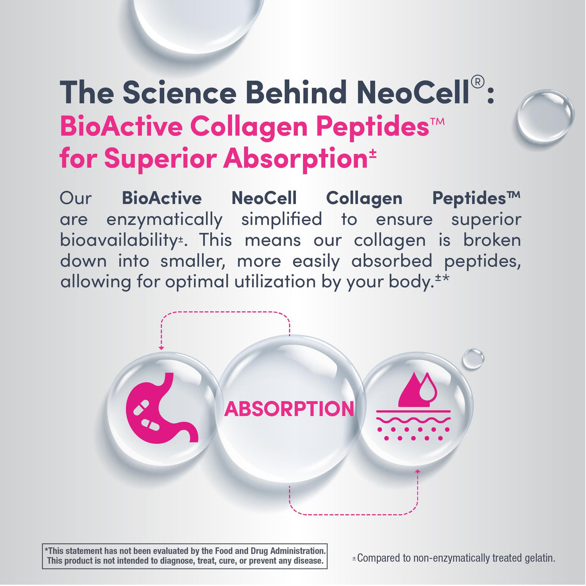 NeoCell Grassfed Collagen Peptides Powder | 7 oz | Unflavored | for Women and Men | Hair, Skin, & Nails - FENGGESTORE20