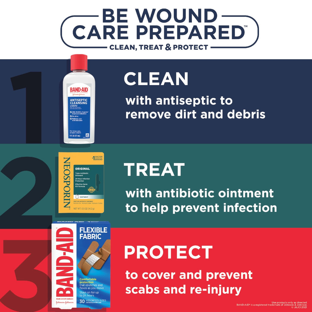 Neosporin Original First Aid Triple Antibiotic Ointment with Bacitracin Zinc for Infection Protection, Wound Care Treatment & Helps Minimize The Appearance of Scars for Minor Wounds, .5 oz - FENGGESTORE20