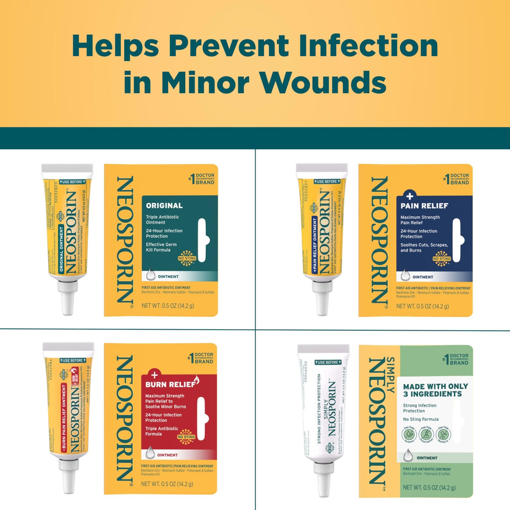 Neosporin Original First Aid Triple Antibiotic Ointment with Bacitracin Zinc for Infection Protection, Wound Care Treatment & Helps Minimize The Appearance of Scars for Minor Wounds, .5 oz - FENGGESTORE20