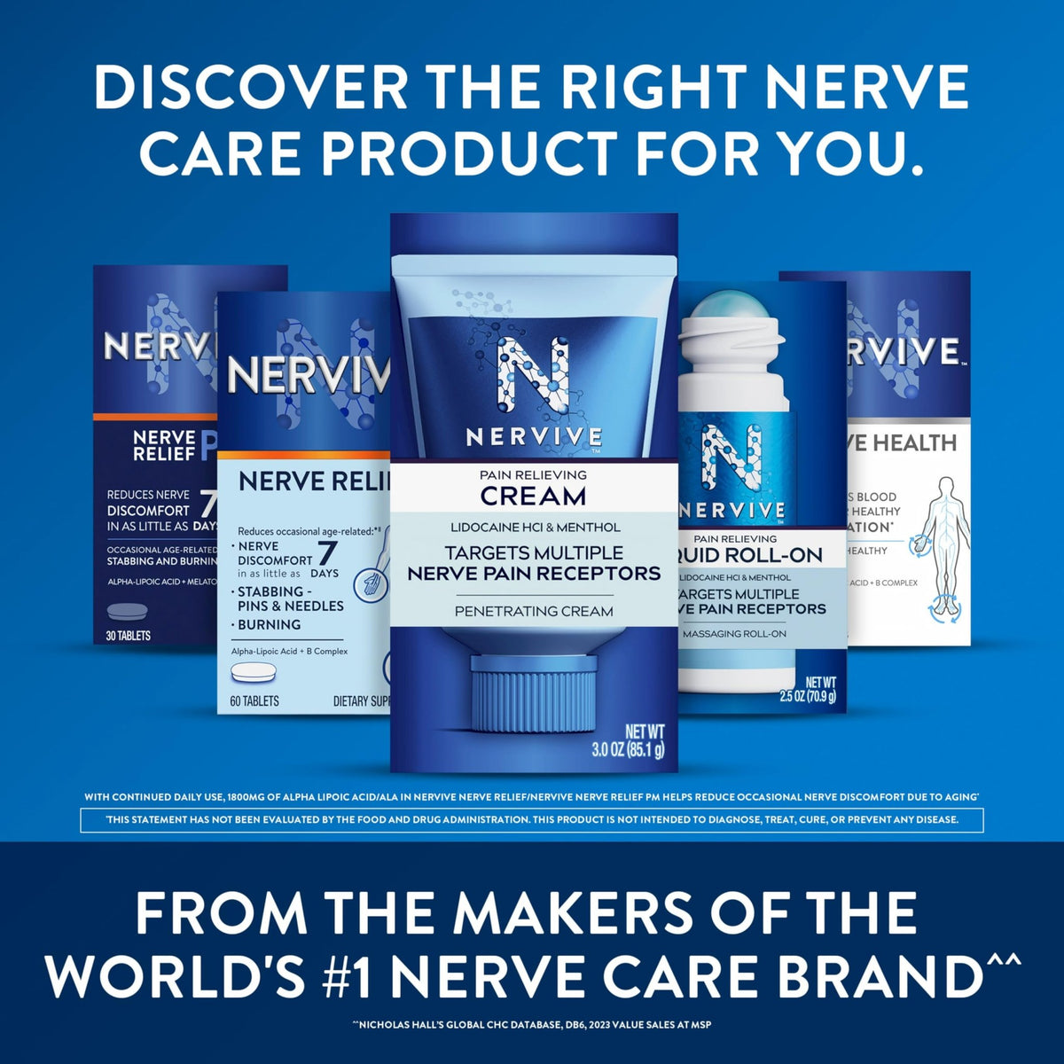 Nervive Pain Relieving Cream, Nervive Pain Relief, Max Strength Formula, Lidocaine Cream, Lidocaine Topical, Foot Pain, Leg Pain, Hand Pain Non-Greasy, 3.0z - FENGGESTORE20