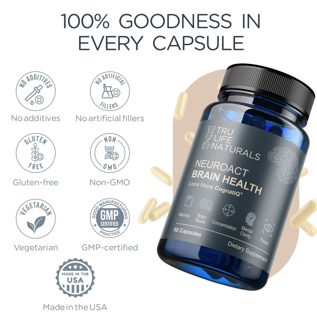 NEUROACT Brain Health Memory, Focus, Concentration, Mental Clarity with CognatiQ, Vitamin B3 & B6 | Manage Stress & Elevate Mood | Holistic Brain Health Formula, Sustained Energy & Well Being - FENGGESTORE20