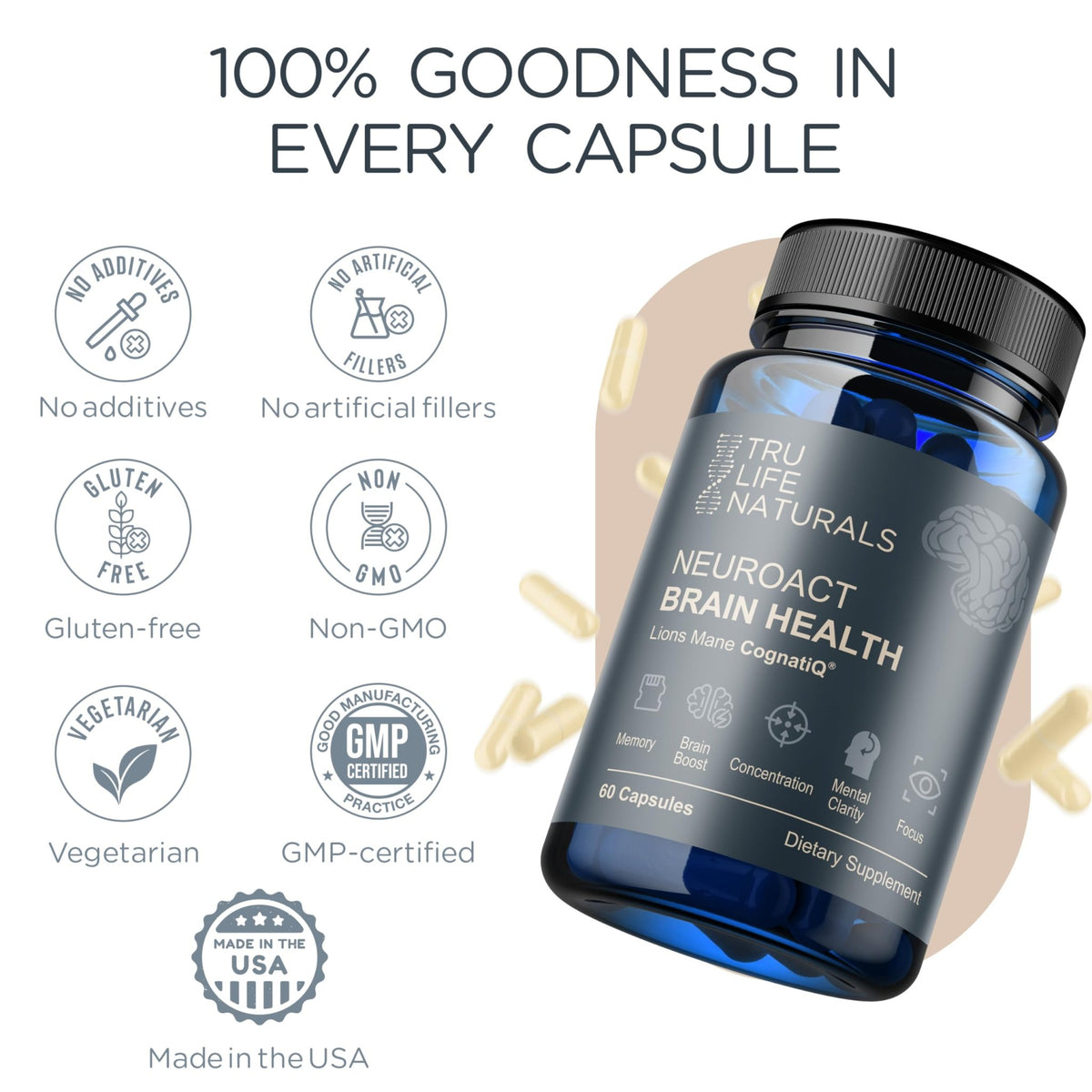 NEUROACT Brain Health Memory, Focus, Concentration, Mental Clarity with CognatiQ, Vitamin B3 & B6 | Manage Stress & Elevate Mood | Holistic Brain Health Formula, Sustained Energy & Well Being - FENGGESTORE20