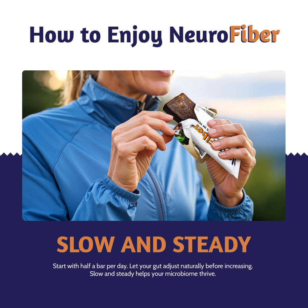 NeuroFiber Prebiotic High Fiber Bars – Gut Health, Bowel Regularity & Brain Function Support – Plant-Based, Gluten Free, Vega - FENGGESTORE20