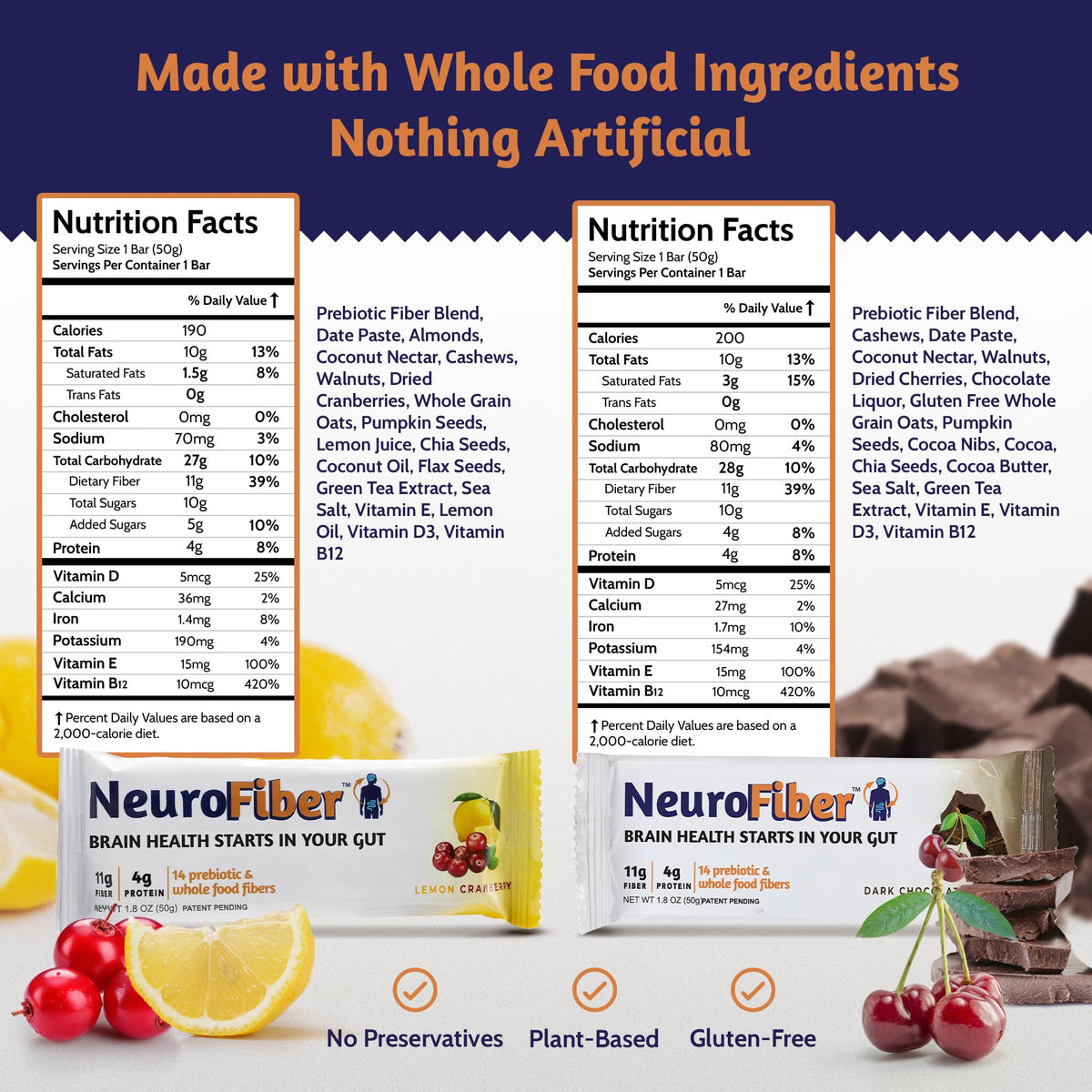 NeuroFiber Prebiotic High Fiber Bars – Gut Health, Bowel Regularity & Brain Function Support – Plant-Based, Gluten Free, Vega - FENGGESTORE20