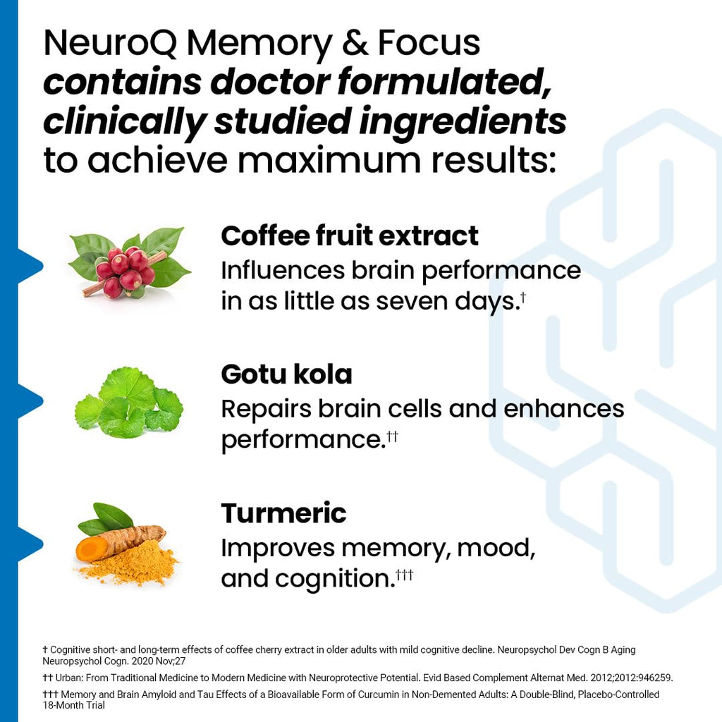 NeuroQ Memory & Focus | Formulated by Neurologist Dr. Dale Bredesen | Addresses All 4 Causes of Cognitive Decline | Ginkgo Biloba, Phosphatidylserine, Gotu Kola, - FENGGESTORE20