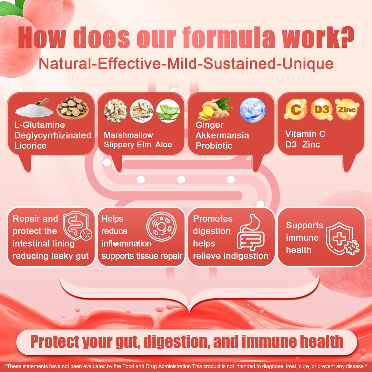 Nextdia L-Glutamine 1200mg Gummies for Gut & Immune Support – Leaky Gut Repair with Slippery Elm, Marshmallow Root, Ginger, Aloe, Vitamin C D3 - FENGGESTORE20