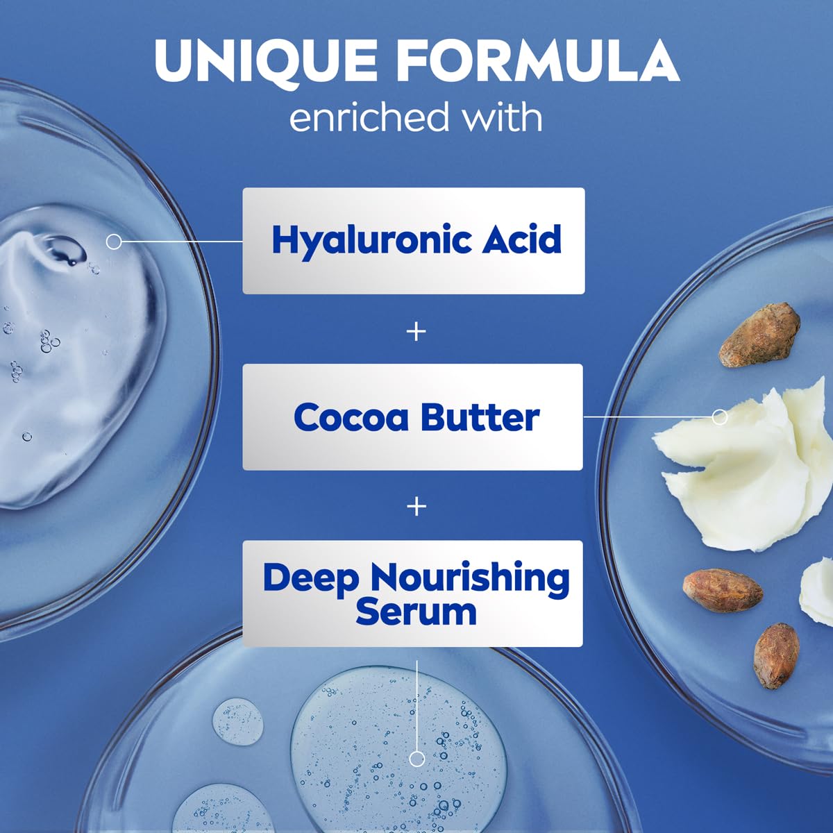 NIVEA Cocoa Butter Body Cream with Deep Nourishing Serum, Cocoa Butter Cream for Dry Skin, 16 Ounce Jar - FENGGESTORE20