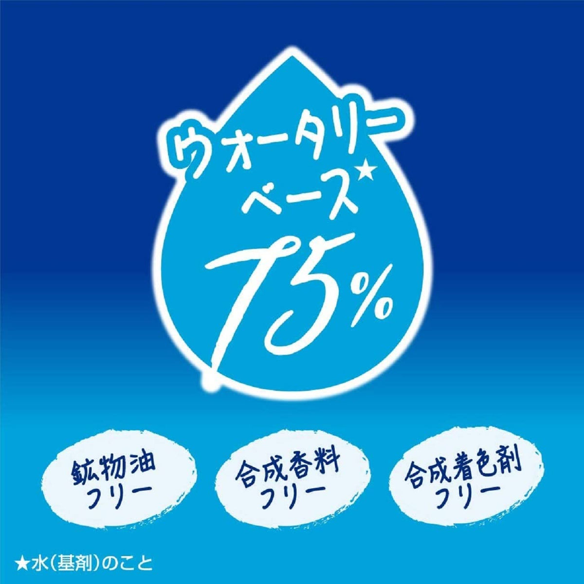 NIVEA SUN Protect Super Water Gel SPF 50 PA+++ 140g Squeeze bottle - FENGGESTORE20