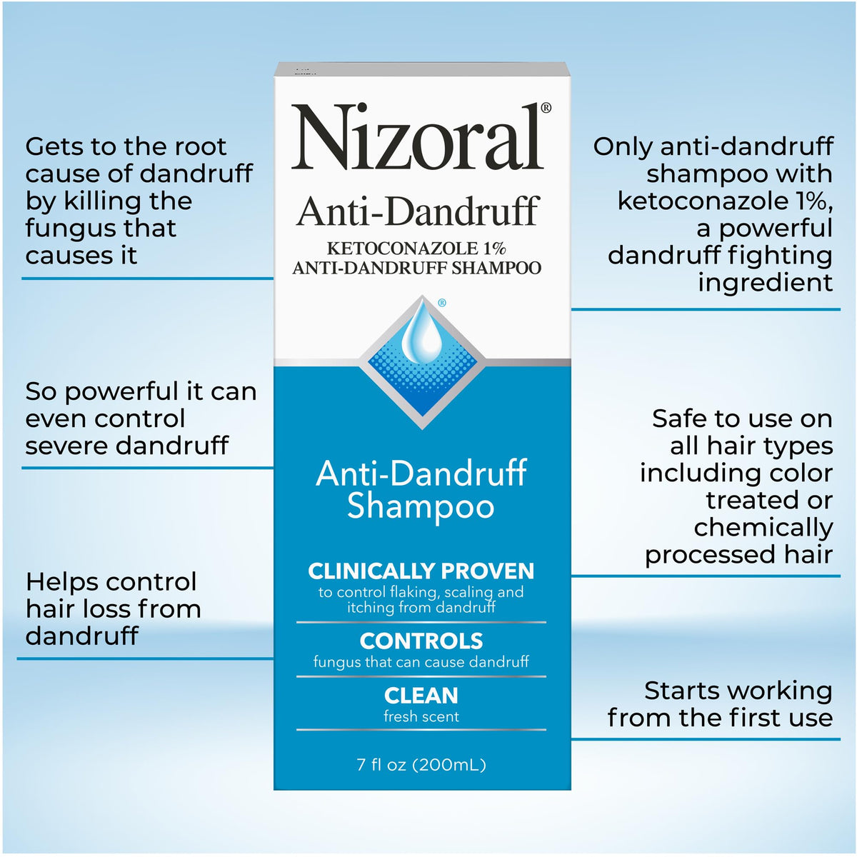 Nizoral Anti-Dandruff Shampoo with 1% Ketoconazole, Fresh Scent, 7 Fl Oz - FENGGESTORE20