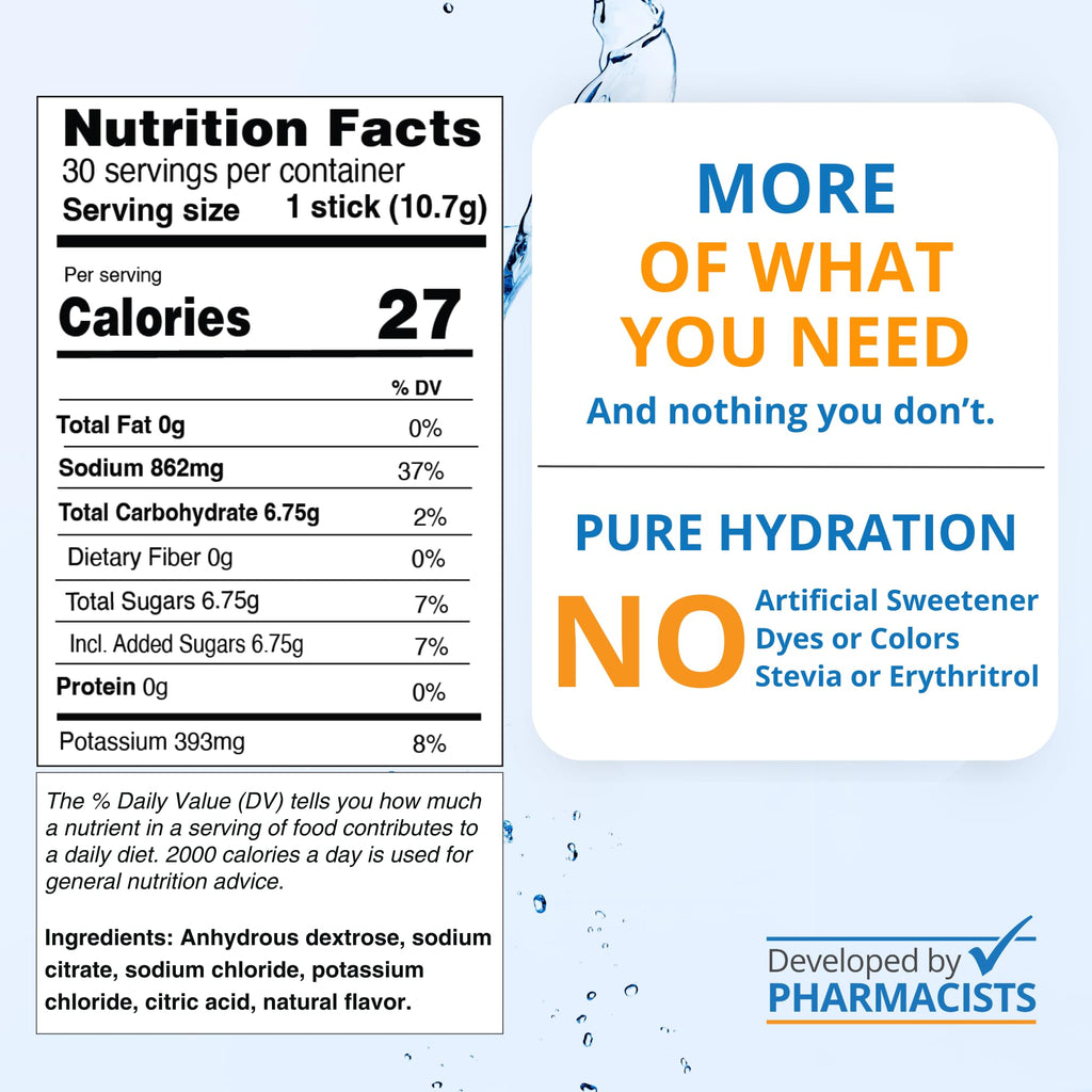 NormaLyte Pure Unflavored | Electrolyte Powder Packets | Sodium & Potassium Hydration Drink Mix | 30 Count | No Dyes, No Stevia - FENGGESTORE20