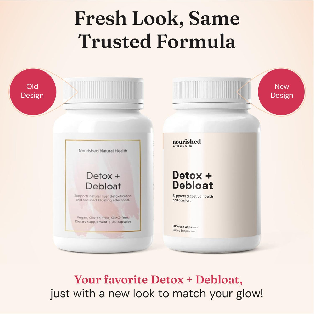 Nourished Natural Health Detox + Debloat - Detox Cleanse and Bloating Relief for Women - Liver and Digestive Support with Milk Thistle - FENGGESTORE20