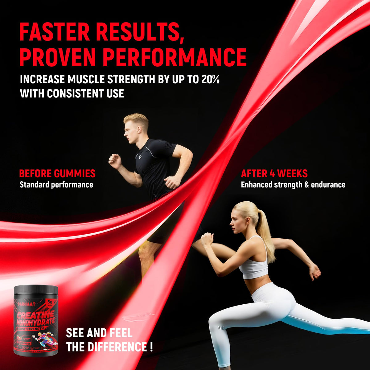 NSF Certified Creatine Gummy - Creatine Monohydrate Gummies 5g for Men & Women - Boost Focus,Strength, and Endurance, Vegan, Gluten-Free, Non-GMO, 2.5 Gram Creatine - FENGGESTORE20