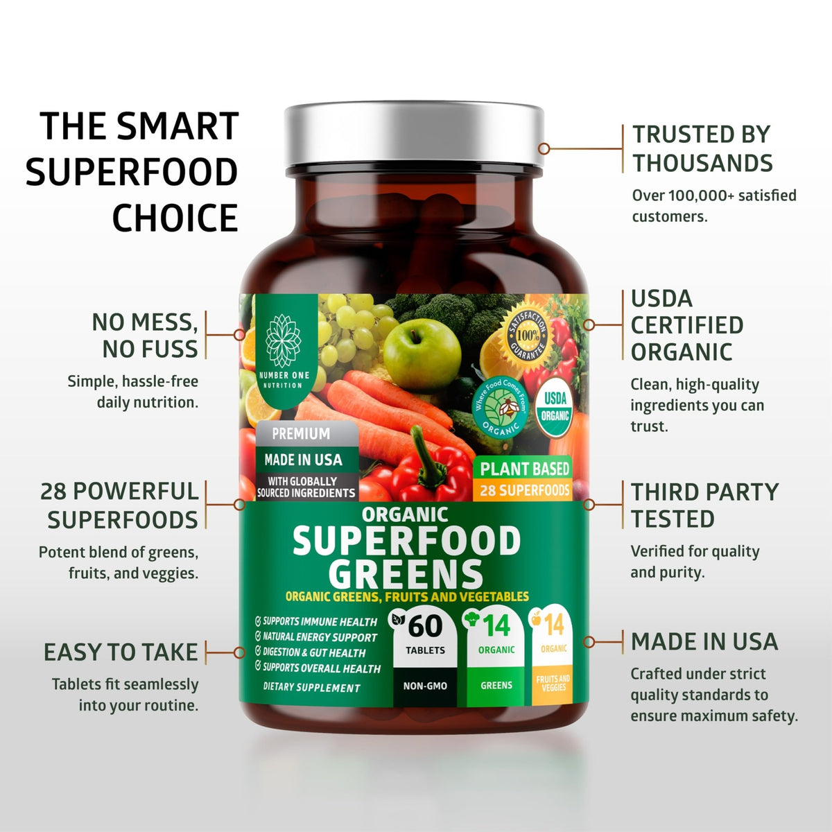 Number One Nutrition USDA Organic and Easy-to-Take Super Greens, Better Than Powder Fruits & Veggies Supplement with 28 Superfood - FENGGESTORE20