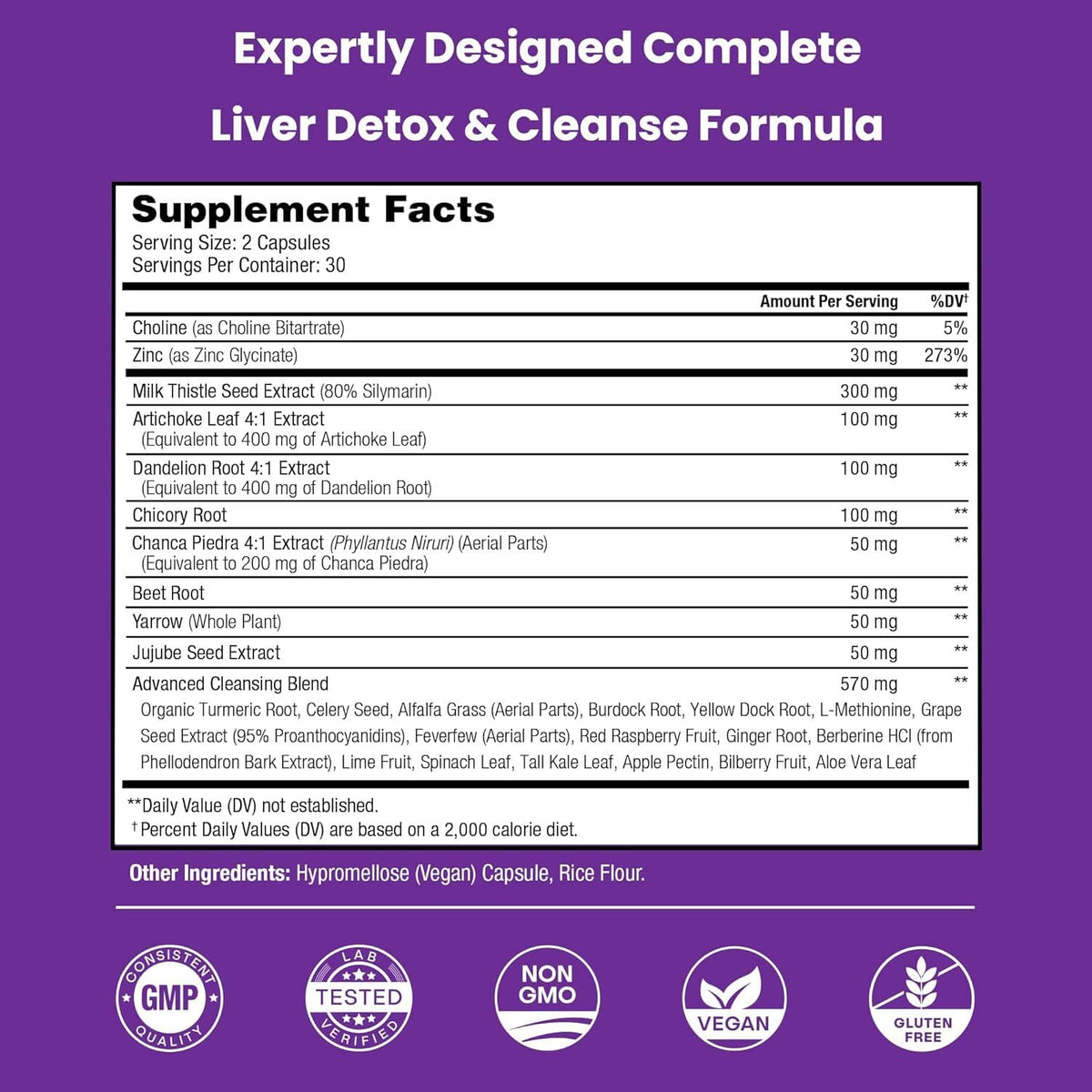 NutraChamps Liver Cleanse Detox & Repair Formula, 20+ Herbs: Milk Thistle Extract with Silymarin, Artichoke, Dandelion, Chicory Root Powder, - FENGGESTORE20