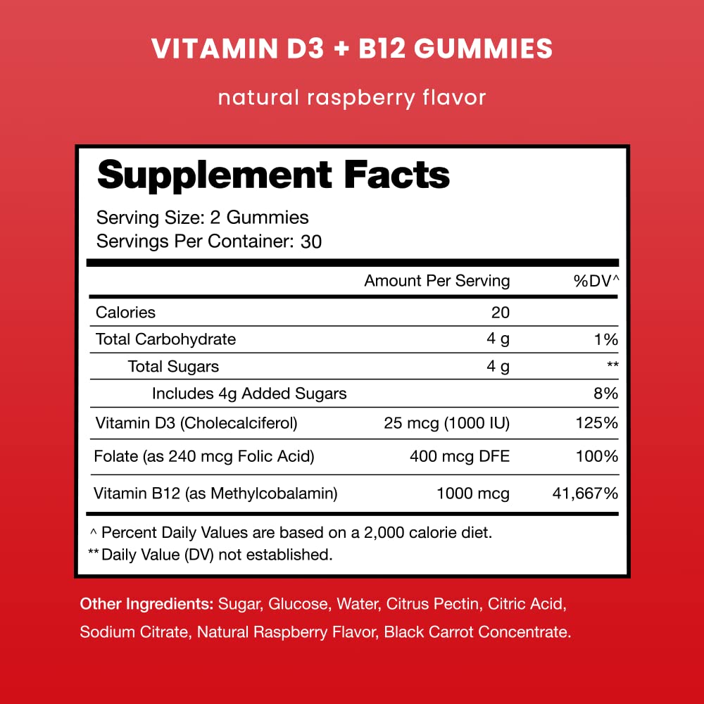 NutraChamps Vitamin D3 & B12, Methyl B12 Gummies for Adults & Kids, Enhanced with Vitamin D 3 & B9 Vitamin Folate, Natural Energy, Mood - FENGGESTORE20