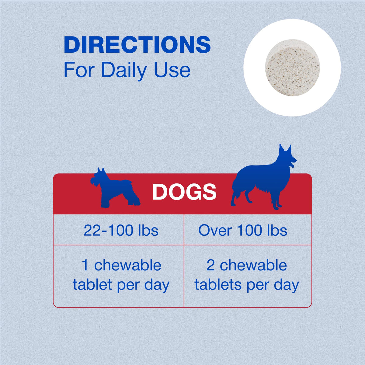 Nutramax Cobalequin B12 for Dogs, Oral Cobalamin Supplement with Folate, Vitamin B12 for Dogs Over 22 lbs., Supports GI Health, Chewable Tablets, 45 Count - FENGGESTORE20
