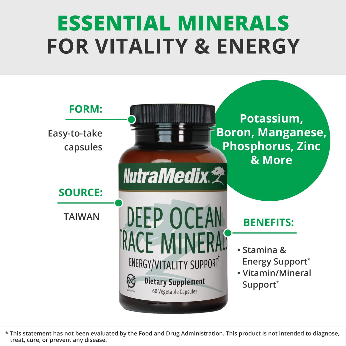 NutraMedix Deep Ocean Trace Minerals 1,000mg - Mineral & Energy Supplements - Magnesium, Zinc, Potassium, Boron, Phosphorus & Manganese - FENGGESTORE20