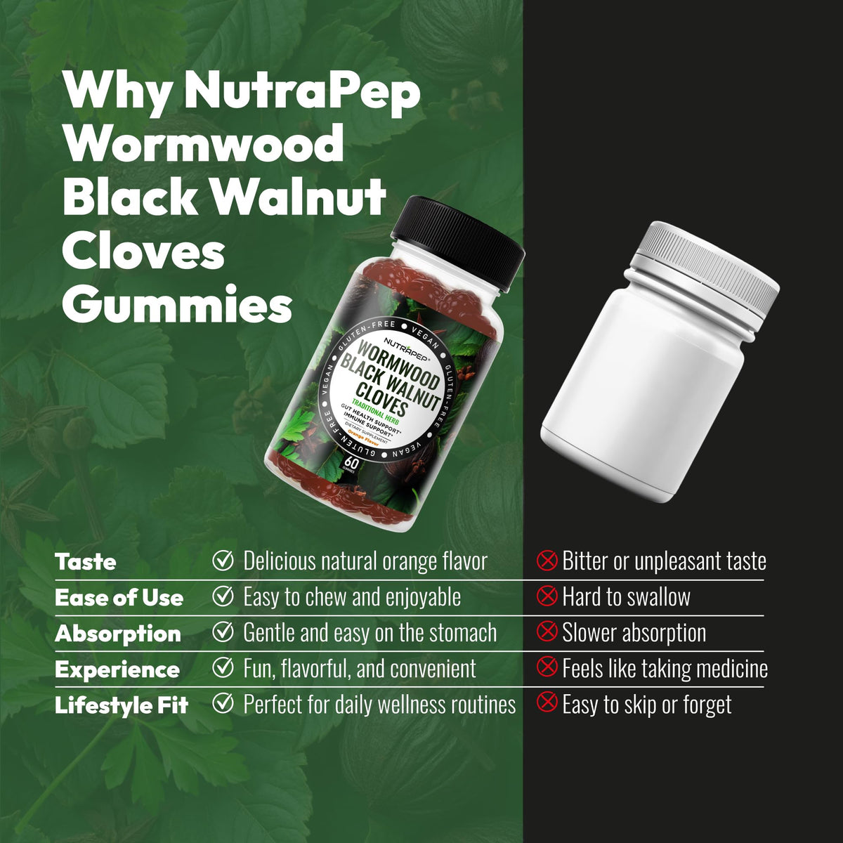 NutraPep Wormwood Black Walnut & Cloves Gummies - Gut Health Immune Support & Natural Detox Cleanse Traditional Herbal Supplement - Vegan Gluten-Free - FENGGESTORE20