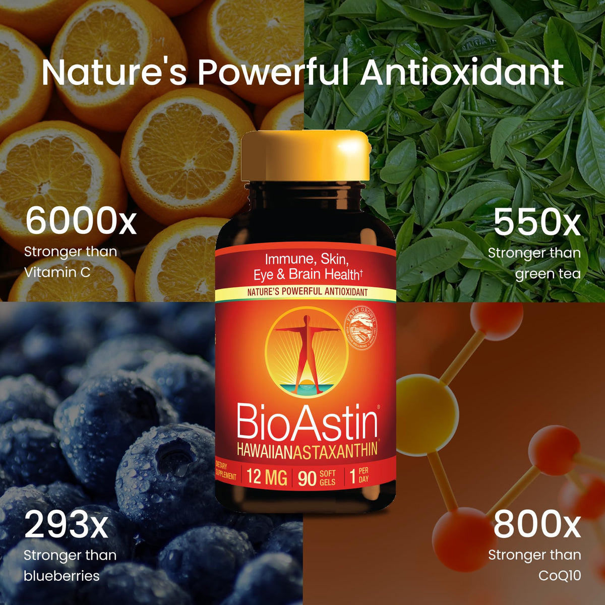 Nutrex Hawaii BioAstin Hawaiian Astaxanthin - 12mg, 90 Softgels - Farm-Direct Premium Antioxidant Supplement to Support Eye, Skin - FENGGESTORE20