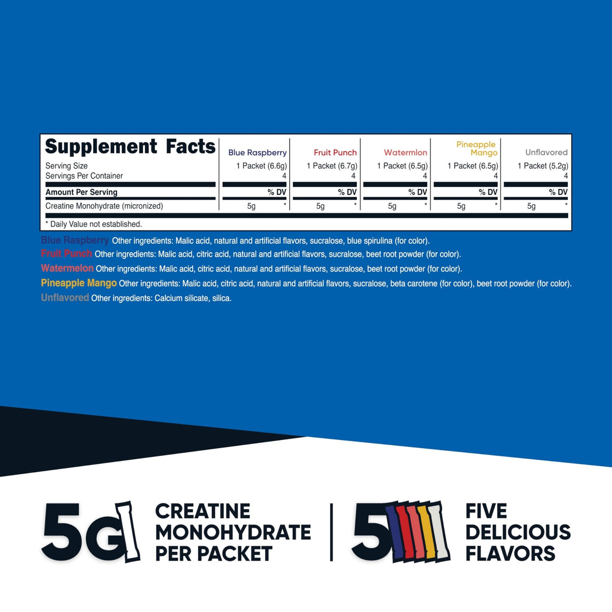 Nutricost Creatine Monohydrate Powder Variety Stickpacks (5 Flavors, 20 Servings) - Micronized, 5 Grams of Creatine Monohydrate Per Pack - FENGGESTORE20
