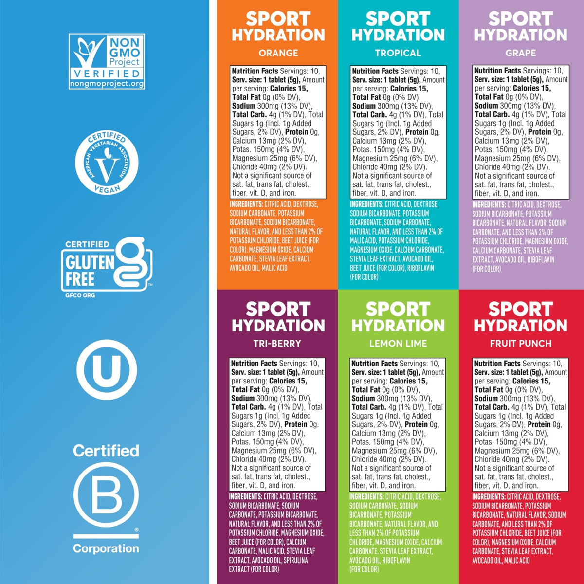 Nuun Sport Electrolyte Tablets with Magnesium, Calcium, Potassium, Chloride & Sodium, Gluten Free & Vegan, - FENGGESTORE20