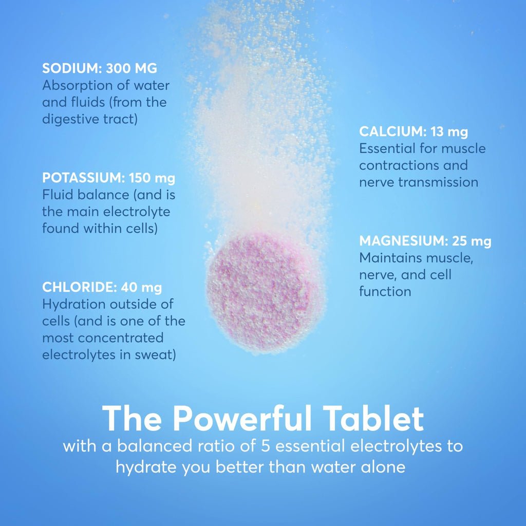 Nuun Sport Electrolyte Tablets with Magnesium, Calcium, Potassium, Chloride & Sodium, Gluten Free & Vegan, Mixed Flavors, 4 Pack (40 Servings Total) - FENGGESTORE20