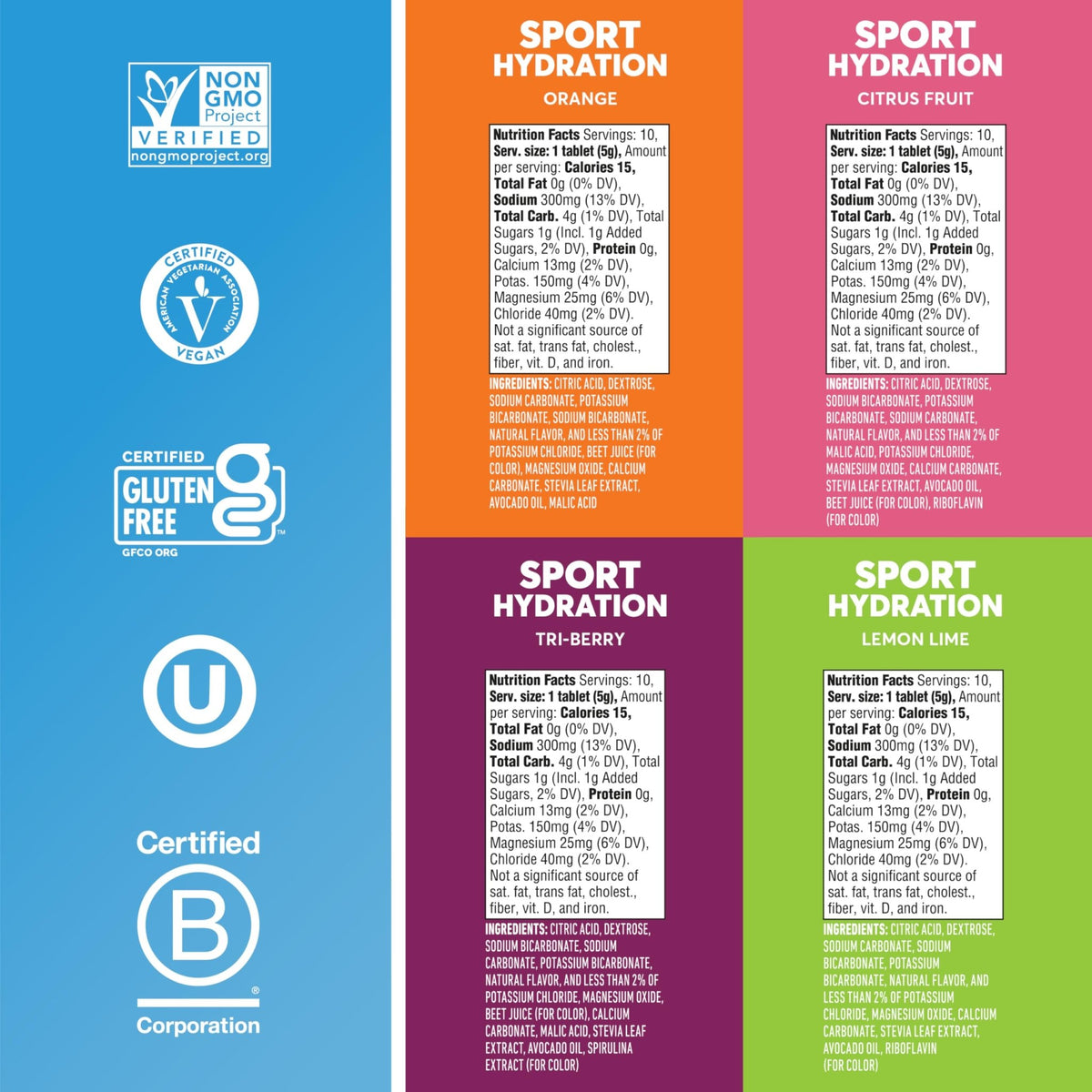 Nuun Sport Electrolyte Tablets with Magnesium, Calcium, Potassium, Chloride & Sodium, Gluten Free & Vegan, Mixed Flavors, 4 Pack (40 Servings Total) - FENGGESTORE20