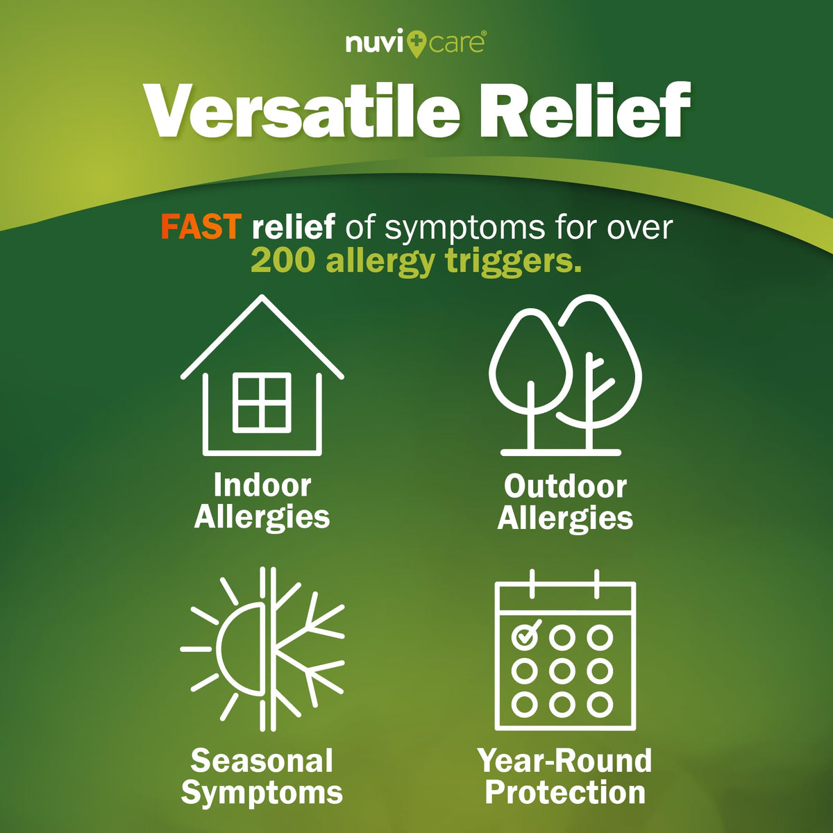 Nuvicare 24-Hour Allergy Medicine - Cetirizine Hydrochloride 10mg Tablets - Compare to the Active Ingredient in Zyrtec Antihistamine Meds - Generic Allergy Pills for All Day Allergy Relief (100 Count) - FENGGESTORE20