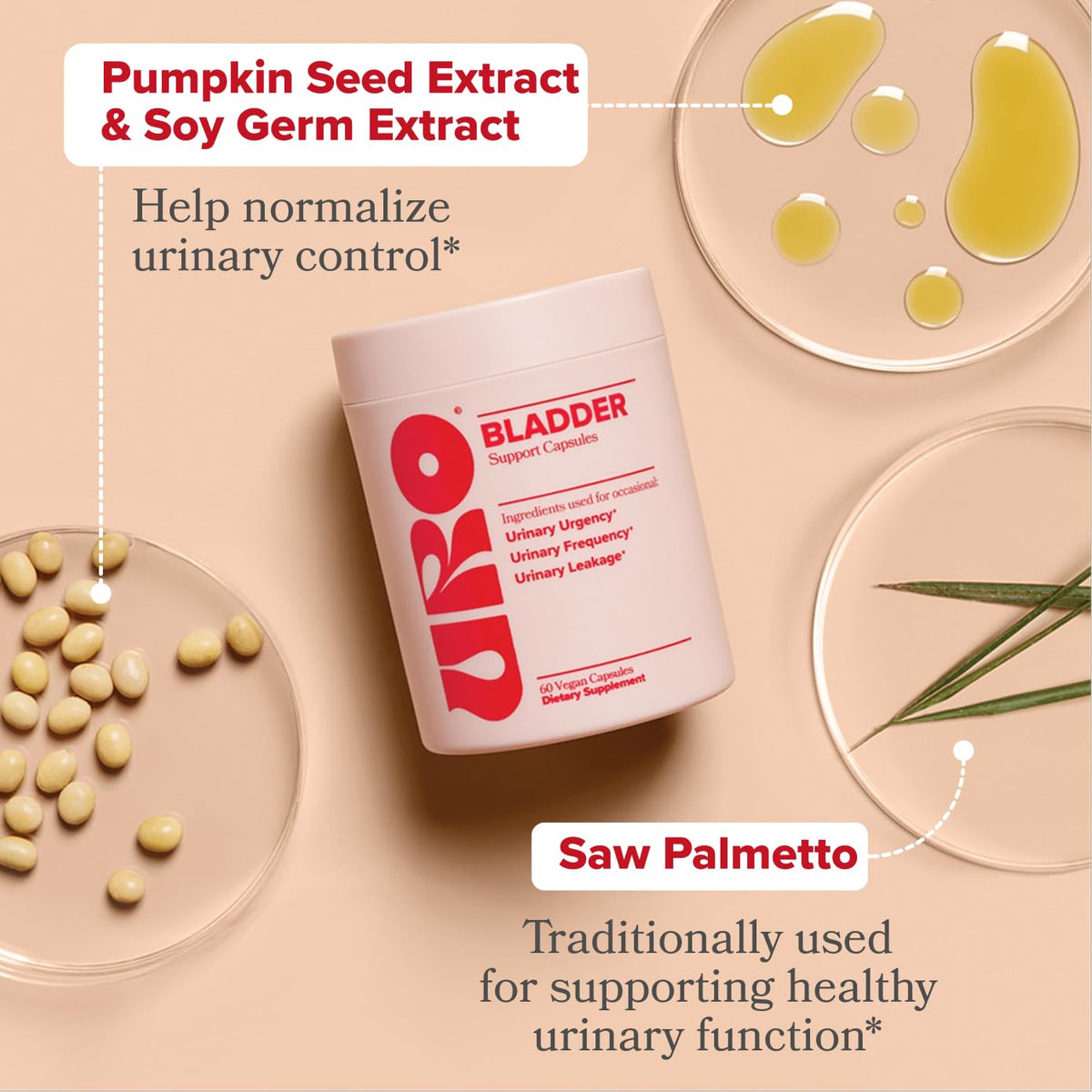 O Positiv URO Bladder Control Supplement for Urinary Urgency, Frequency, Leakage with Pumpkin Seed Extract, Soy Germ Extract - FENGGESTORE20