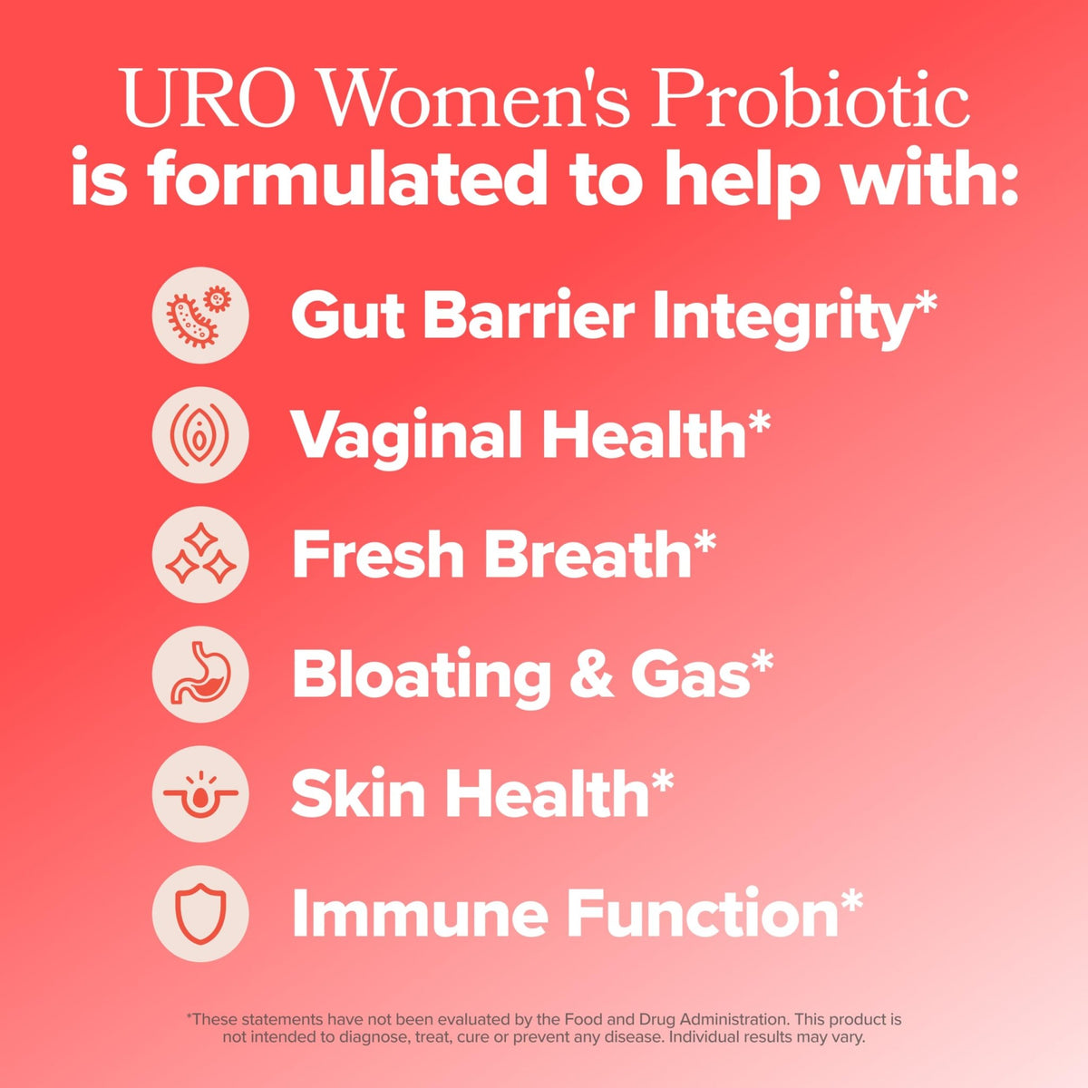 O Positiv URO Women’s Probiotic – All-in-one Probiotic for Women - Vaginal, Gut, Skin, and Oral Microbiome Health – 20B+ CFUs, Licorice Root, Dandelion - FENGGESTORE20