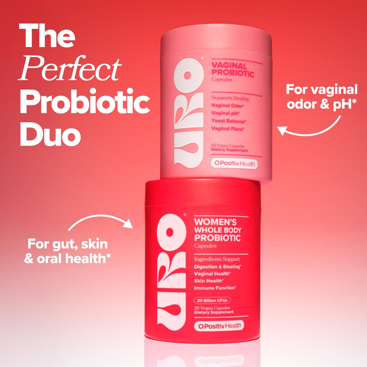 O Positiv URO Women’s Probiotic – All-in-one Probiotic for Women - Vaginal, Gut, Skin, and Oral Microbiome Health – 20B+ CFUs, Licorice Root, Dandelion - FENGGESTORE20