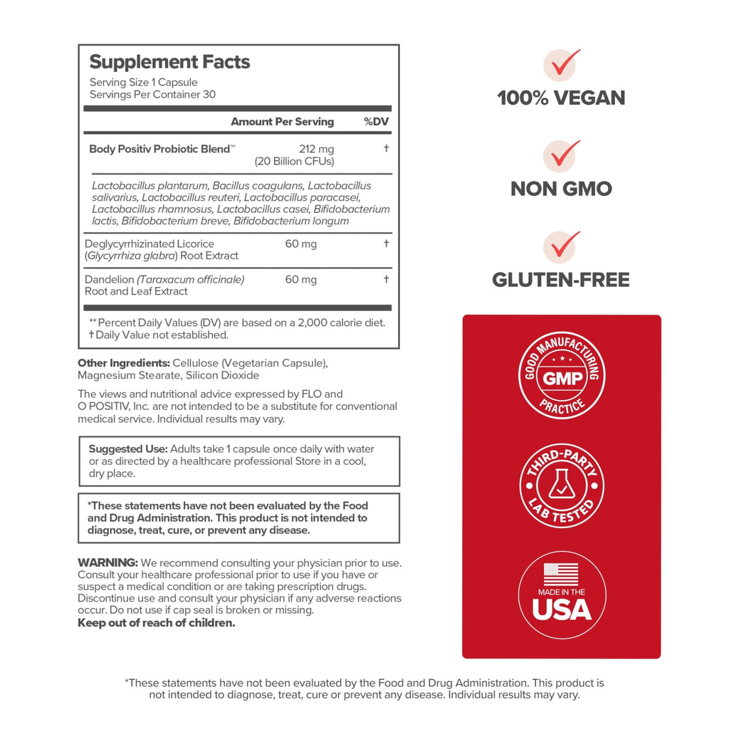 O Positiv URO Women’s Probiotic – All-in-one Probiotic for Women - Vaginal, Gut, Skin, and Oral Microbiome Health – 20B+ CFUs, Licorice Root, Dandelion - FENGGESTORE20