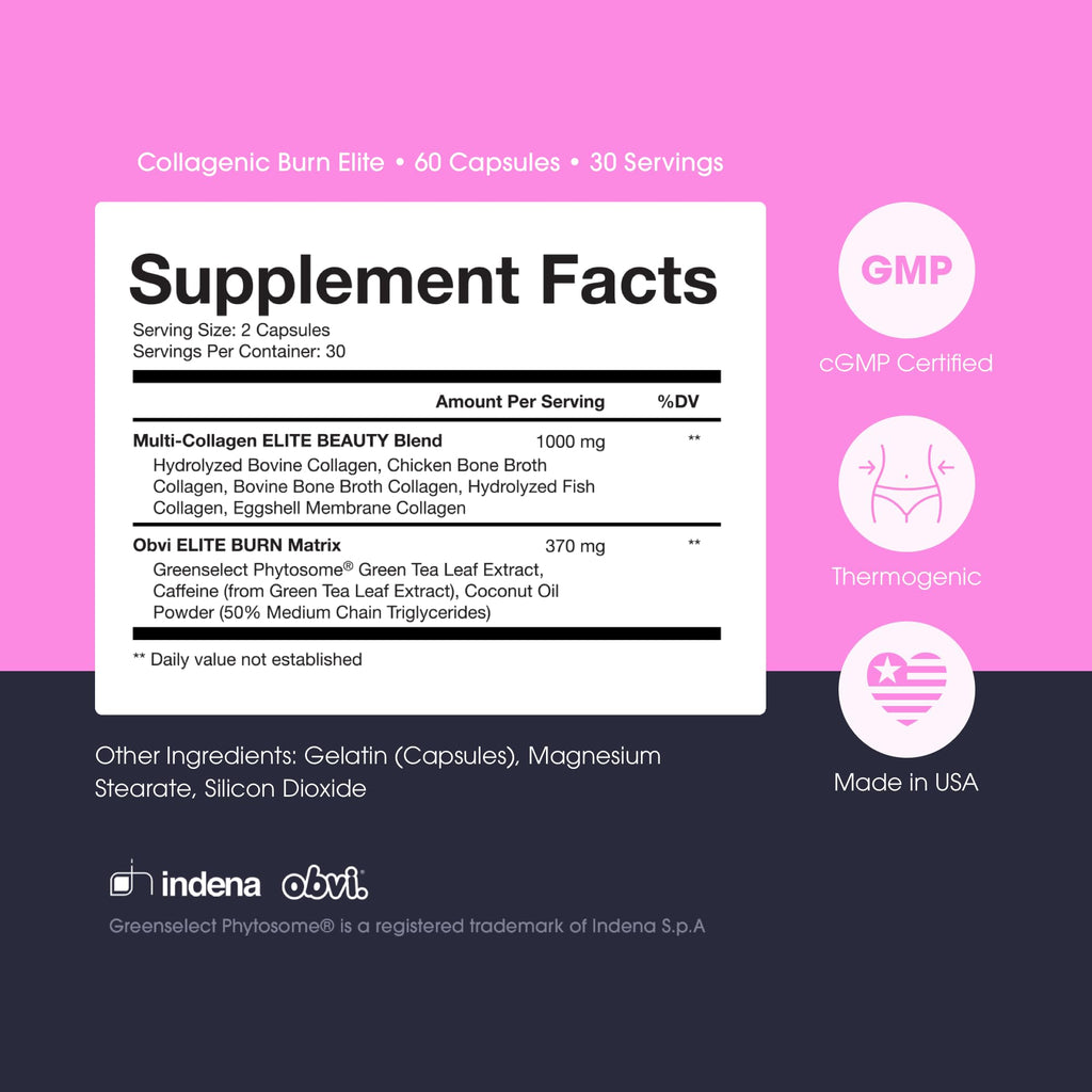 Obvi Burn Elite - Collagen Supplement for Women - Fitness Support - Metabolism Support Supplement - Healthy Mobility - Natural Thermogenic Formula - FENGGESTORE20