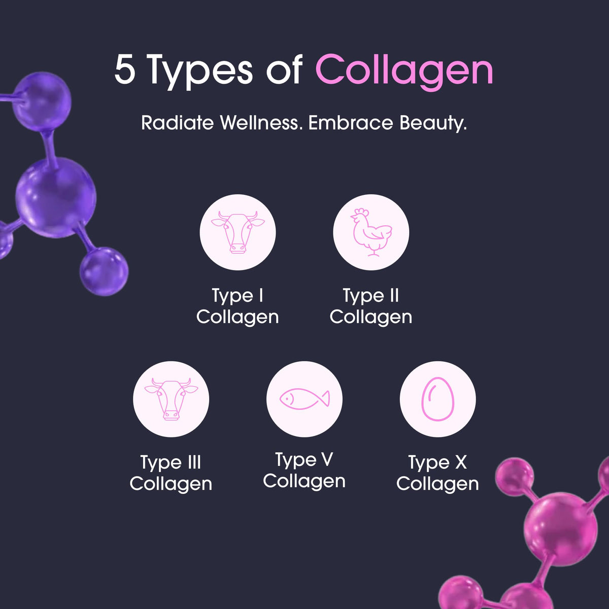 Obvi Burn Elite - Collagen Supplement for Women - Fitness Support - Metabolism Support Supplement - Healthy Mobility - Natural Thermogenic Formula - FENGGESTORE20