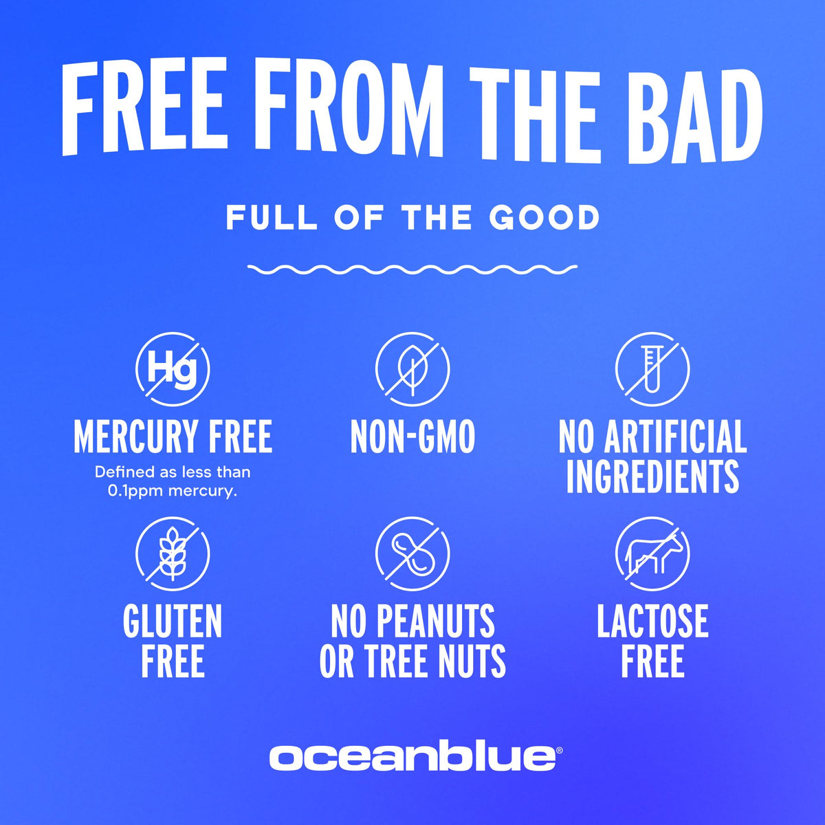 Oceanblue Professional Omega-3 2100 – 180 ct – Triple Strength Burpless Fish Oil Supplement with High-Potency EPA, DHA, DPA - FENGGESTORE20