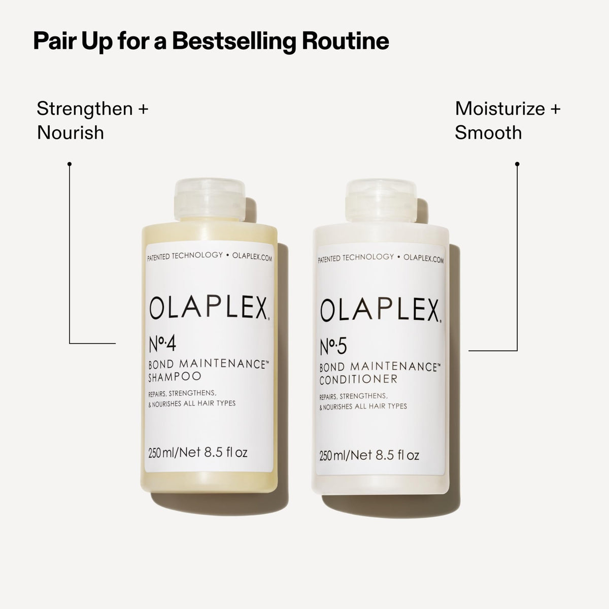 Olaplex Nº. 4 Bond Maintenance Shampoo: Reduces Breakage & Strengthens Hair | Hydrates, Smooths & Detangles | For Coily, Curly, Straight - FENGGESTORE20