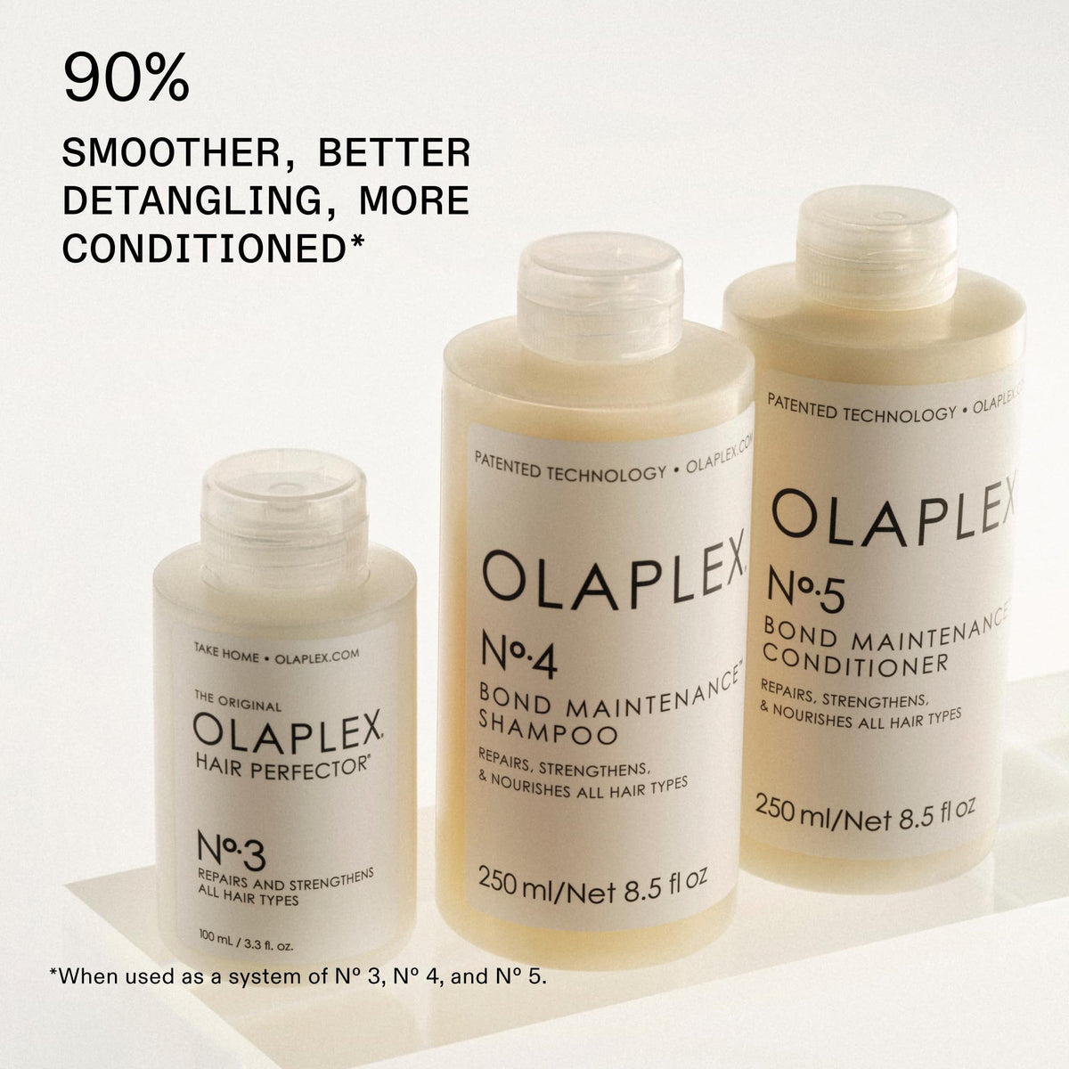 Olaplex Nº.5 Bond Maintenance™ Hair Strengthening Conditioner: Repairs Damage & Defend Against Future Breakage | Reduce Frizz | For Coily, - FENGGESTORE20