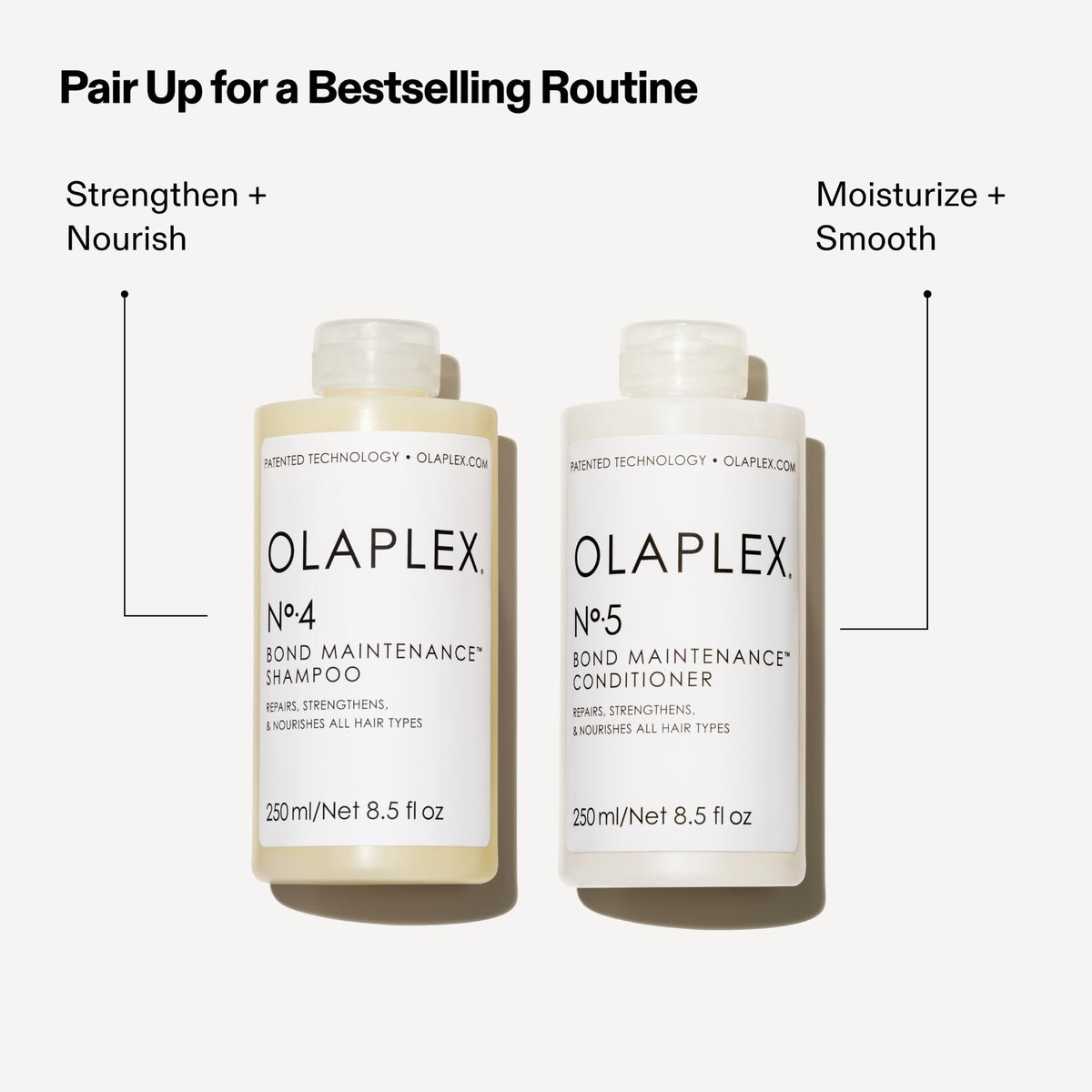 Olaplex Nº.5 Bond Maintenance™ Hair Strengthening Conditioner: Repairs Damage & Defend Against Future Breakage | Reduce Frizz | For Coily, - FENGGESTORE20