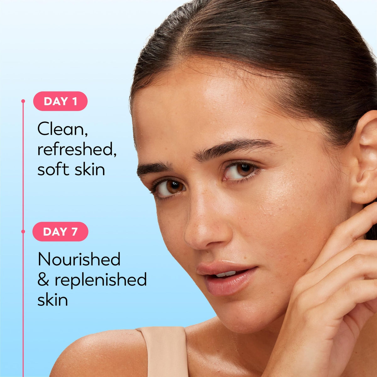 Olay Makeup Remover Wipes, Daily Facials Hydrating Face Cleanser for Normal to Dry Skin - FENGGESTORE20