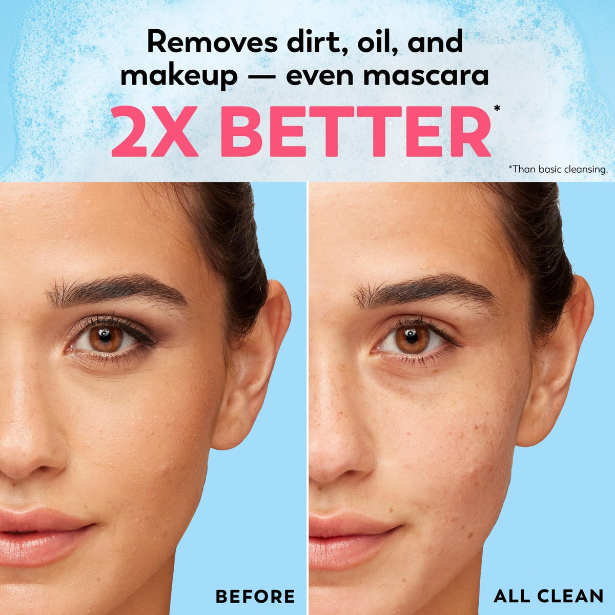 Olay Makeup Remover Wipes, Daily Facials Hydrating Face Cleanser for Normal to Dry Skin - FENGGESTORE20