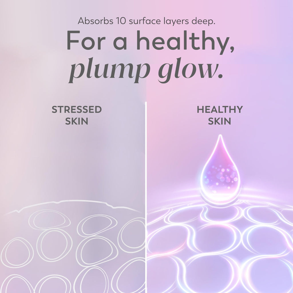 Olay Super Serum - Glow Serum for Face - Activated Niacinamide, Vitamin C & E, Collagen Peptide, AHA - 5-in-1 Benefits - Brightens, Hydrates, Smooths, - FENGGESTORE20