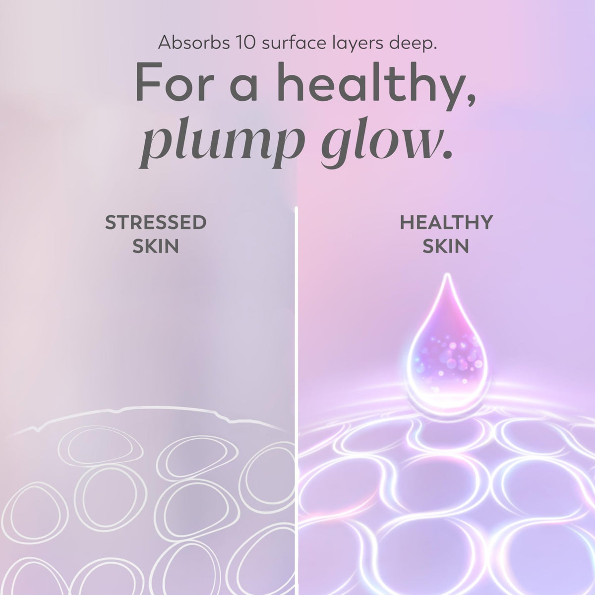 Olay Super Serum - Glow Serum for Face - Activated Niacinamide, Vitamin C & E, Collagen Peptide, AHA - 5-in-1 Benefits - Brightens, Hydrates, Smooths, - FENGGESTORE20